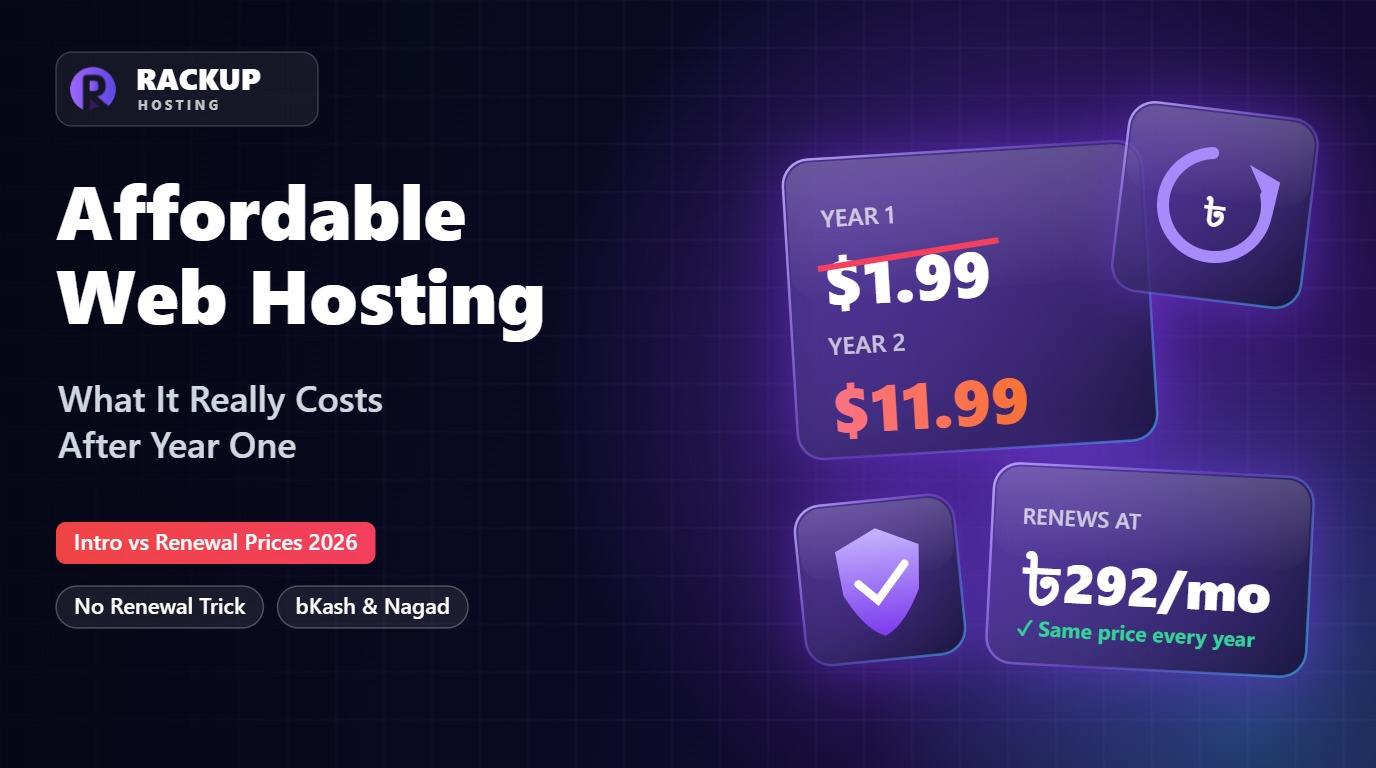 Affordable web hosting: intro price vs renewal price comparison